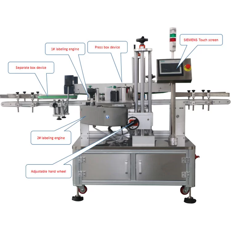 Automatic Carton Box Corner Labeling Machine Details